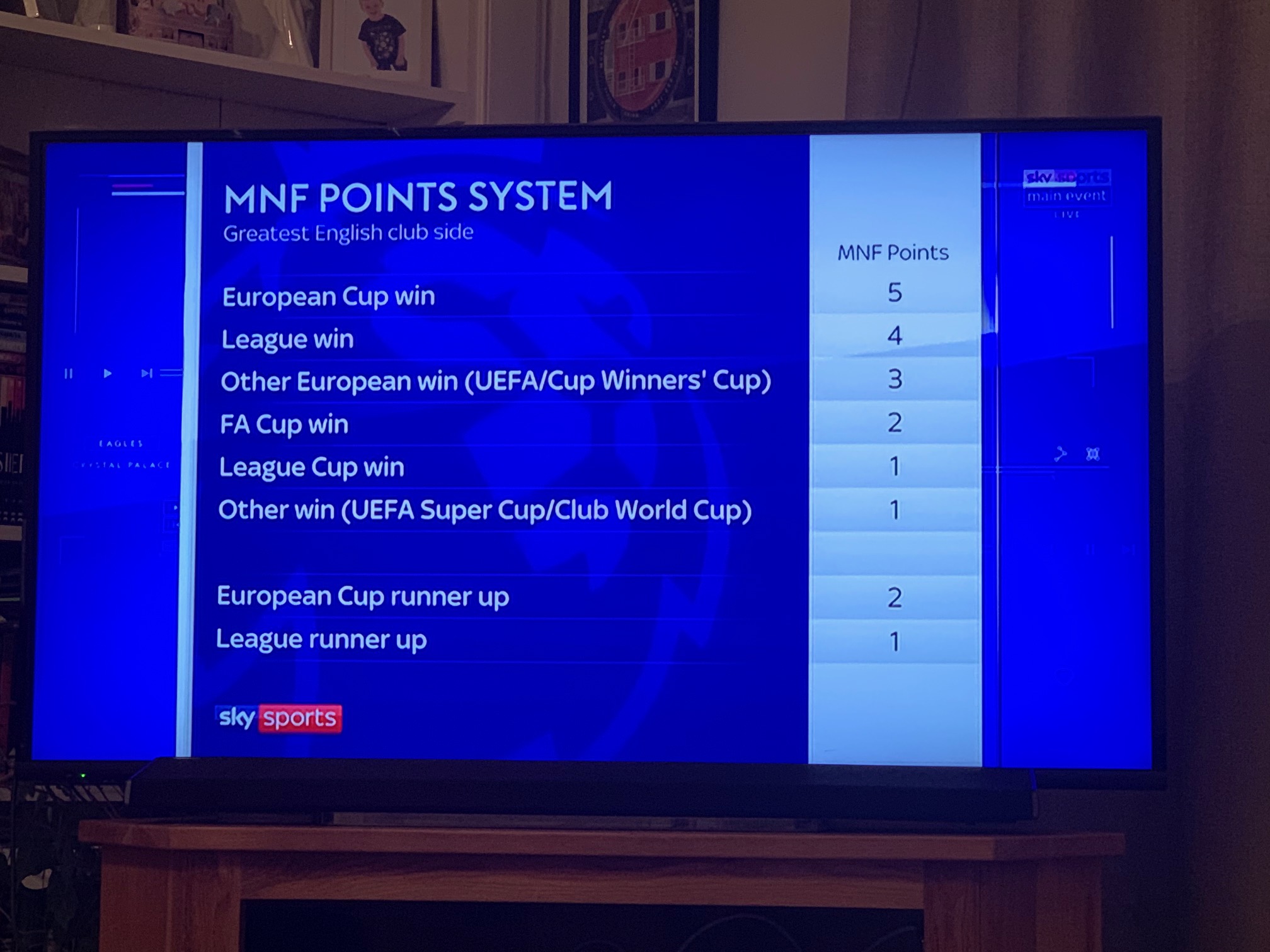 euro cups and league wins get the highest scores